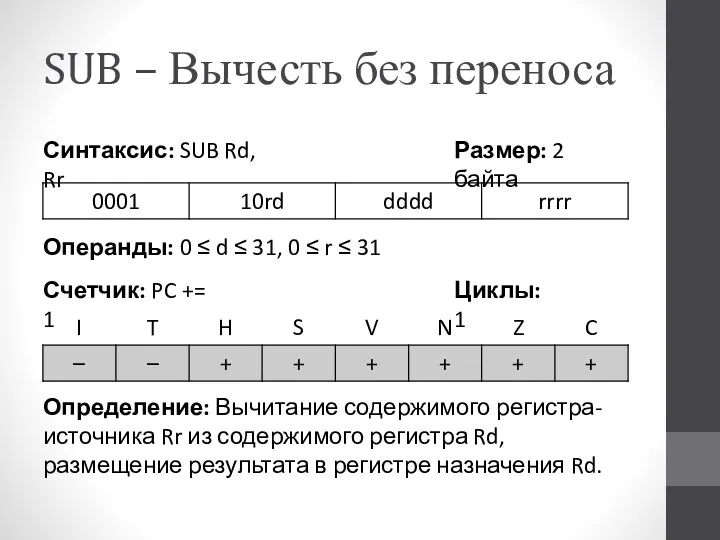 SUB – Вычесть без переноса Определение: Вычитание содержимого регистра-источника Rr из содержимого регистра