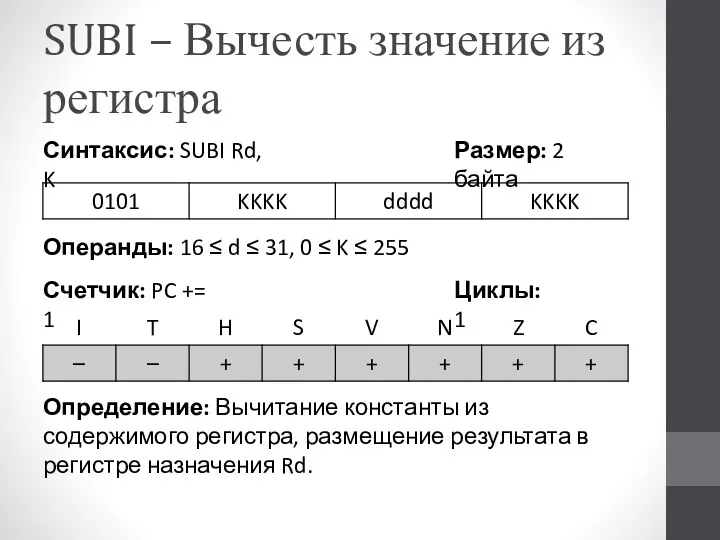 SUBI – Вычесть значение из регистра Определение: Вычитание константы из содержимого регистра, размещение