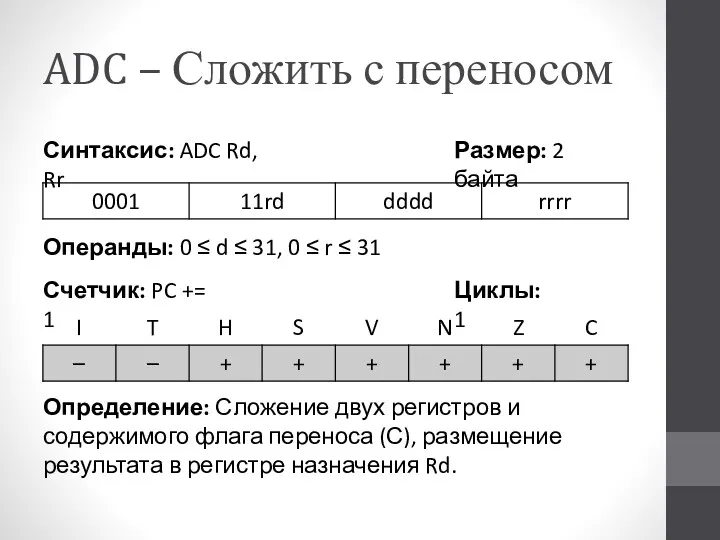 ADC – Сложить с переносом Определение: Сложение двух регистров и содержимого флага переноса