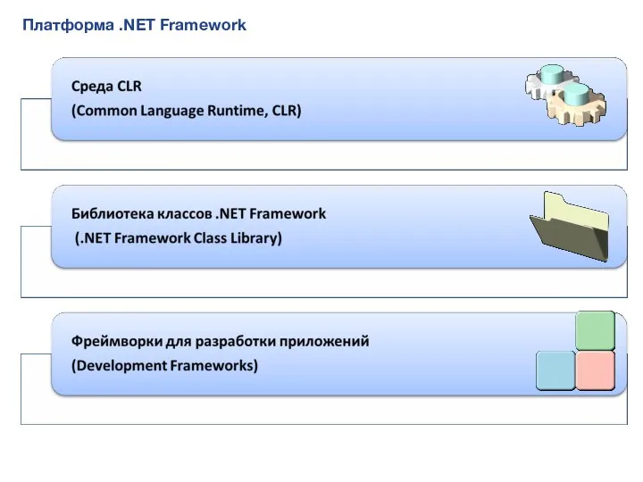 Платформа .NET Framework