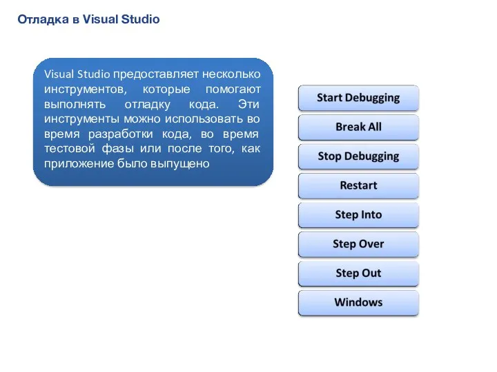 Отладка в Visual Studio Visual Studio предоставляет несколько инструментов, которые