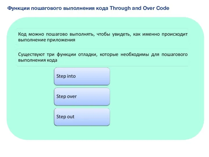Функции пошагового выполнения кода Through and Over Code