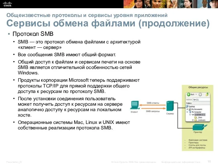 Общеизвестные протоколы и сервисы уровня приложений Сервисы обмена файлами (продолжение) Протокол SMB SMB