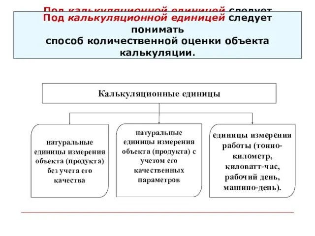 Под калькуляционной единицей следует понимать способ количественной оценки объекта калькуляции. Под калькуляционной единицей