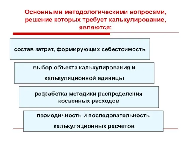 Основными методологическими вопросами, решение которых требует калькулирование, являются: состав затрат, формирующих себестоимость выбор