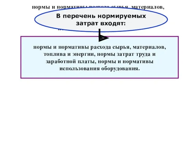 нормы и нормативы расхода сырья, материалов, топлива и энергии, нормы затрат труда и