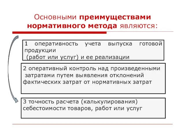 Основными преимуществами нормативного метода являются: 1 оперативность учета выпуска готовой продукции (работ или