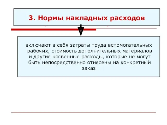 3. Нормы накладных расходов 3. Нормы накладных расходов включают в себя затраты труда