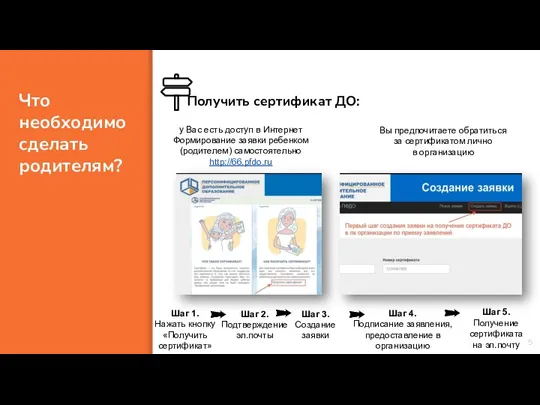 Получить сертификат ДО: Что необходимо сделать родителям? у Вас есть