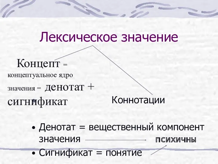 Лексическое значение Коннотации Денотат = вещественный компонент значения психичны Сигнификат