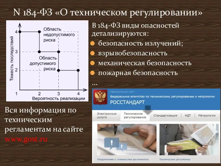 В 184-ФЗ виды опасностей детализируются: безопасность излучений; взрывобезопасность механическая безопасность