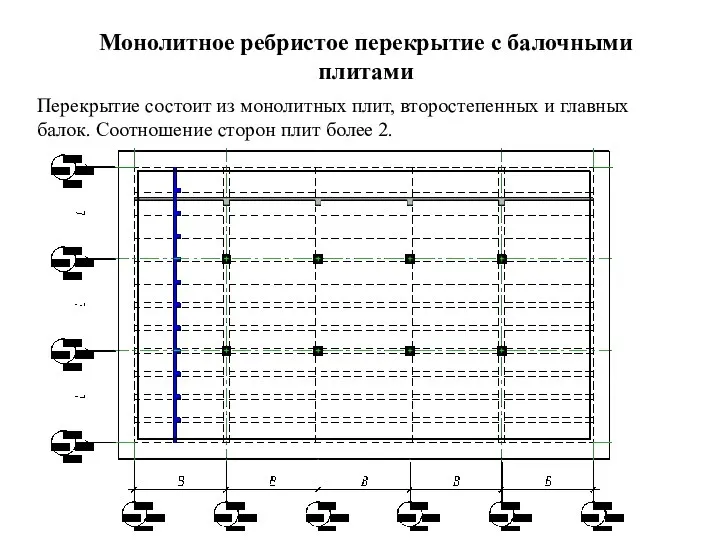 Монолитное ребристое перекрытие с балочными плитами Перекрытие состоит из монолитных