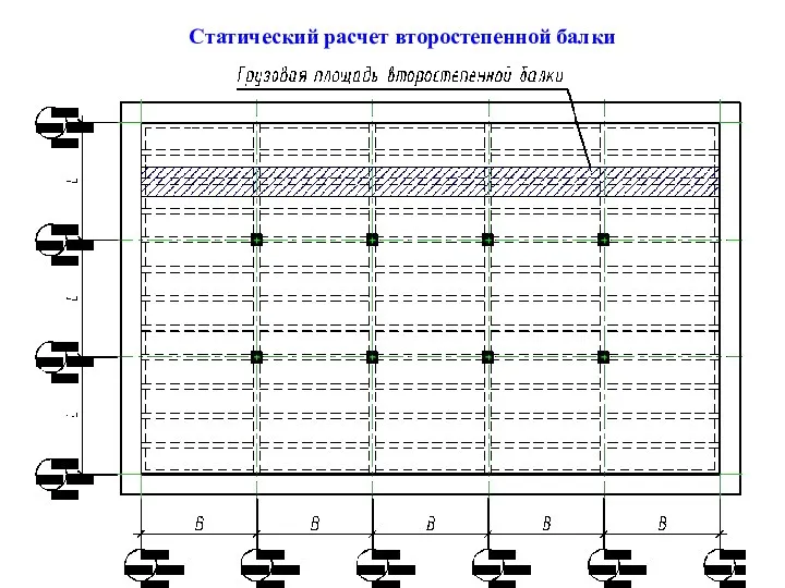 Статический расчет второстепенной балки