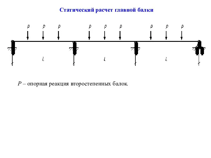 Статический расчет главной балки Р – опорная реакция второстепенных балок.