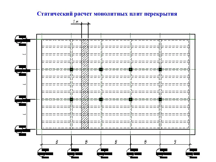 Статический расчет монолитных плит перекрытия