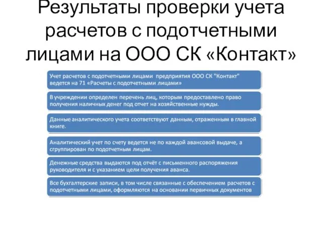 Результаты проверки учета расчетов с подотчетными лицами на ООО СК «Контакт»