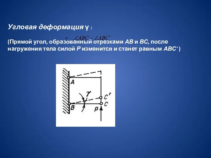 Угловая деформация γ : (Прямой угол, образованный отрезками АВ и