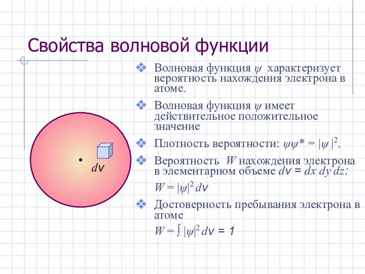 Свойства волновой функции Волновая функция ψ характеризует вероятность нахождения электрона