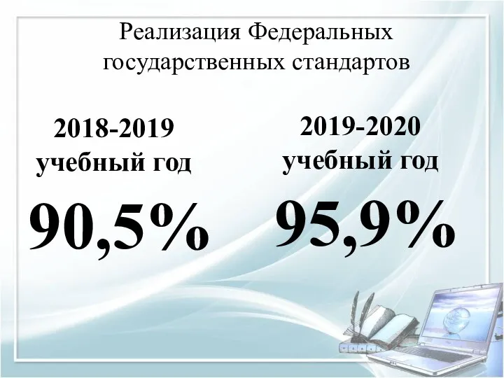 Реализация Федеральных государственных стандартов 2018-2019 учебный год 90,5% 2019-2020 учебный год 95,9%