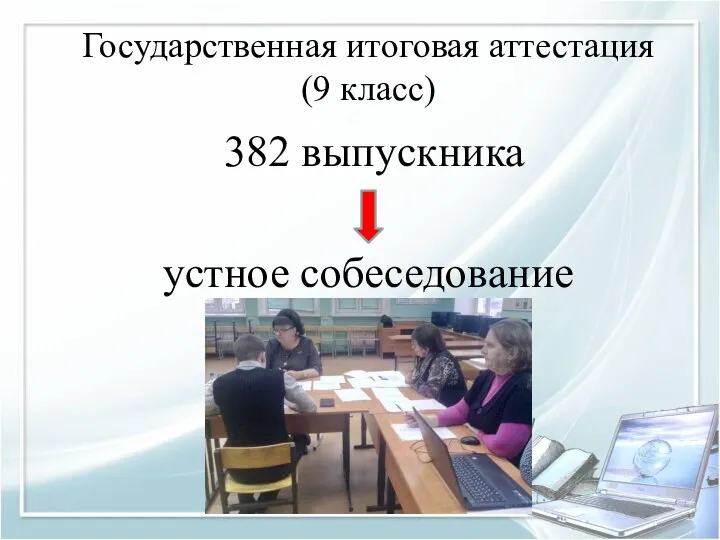 Государственная итоговая аттестация (9 класс) 382 выпускника устное собеседование