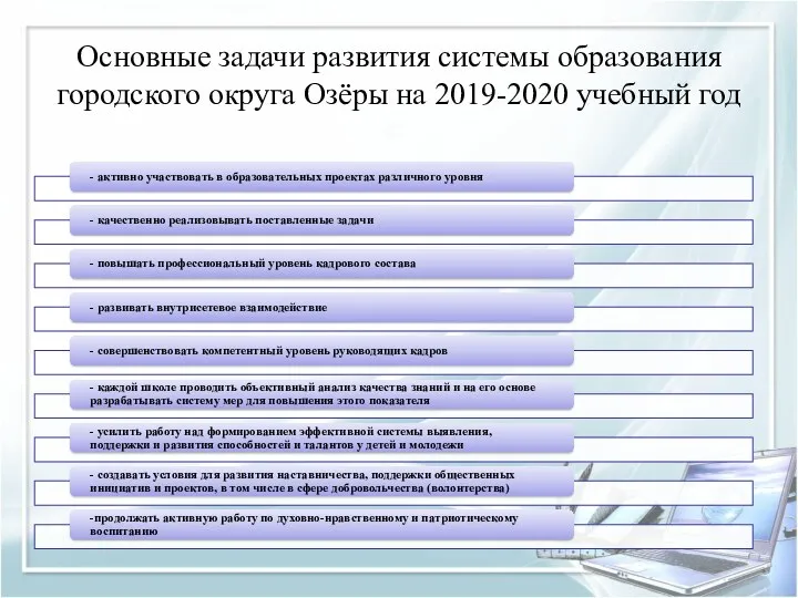Основные задачи развития системы образования городского округа Озёры на 2019-2020 учебный год