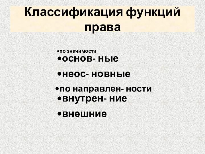 Классификация функций права по значимости основ- ные неос- новные по направлен- ности внутрен- ние внешние