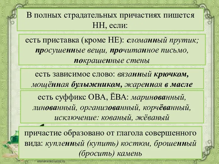 В полных страдательных причастиях пишется НН, если: есть зависимое слово: