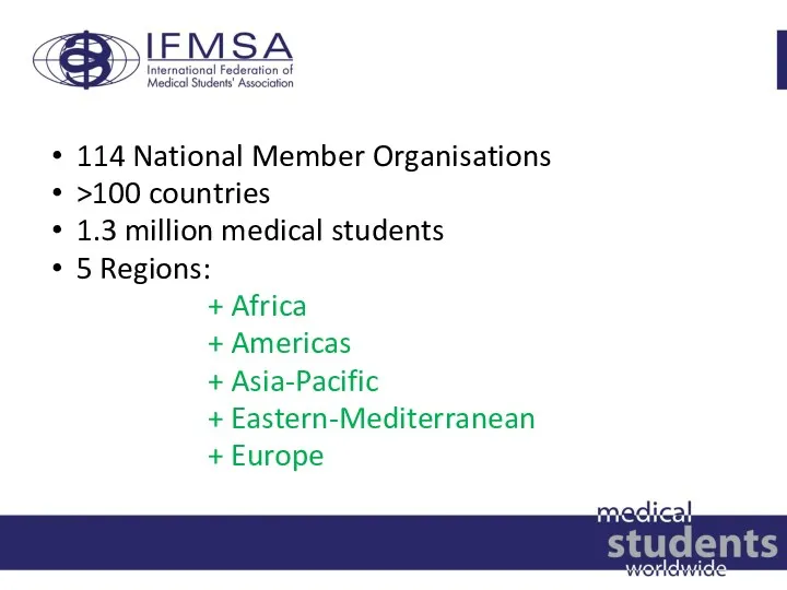 114 National Member Organisations >100 countries 1.3 million medical students 5 Regions: +