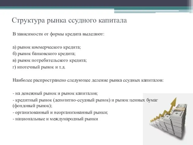 Структура рынка ссудного капитала В зависимости от формы кредита выделяют: