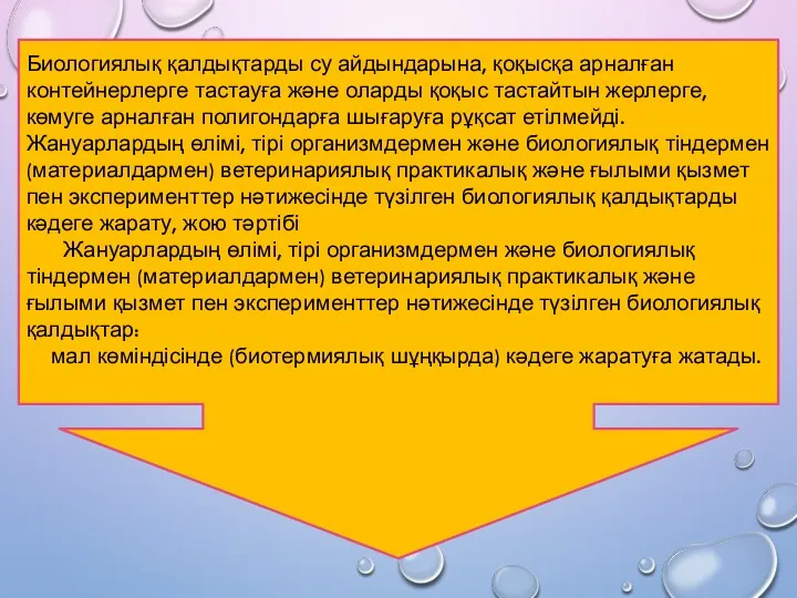 Биологиялық қалдықтарды су айдындарына, қоқысқа арналған контейнерлерге тастауға және оларды