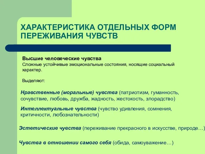 ХАРАКТЕРИСТИКА ОТДЕЛЬНЫХ ФОРМ ПЕРЕЖИВАНИЯ ЧУВСТВ Высшие человеческие чувства Сложные устойчивые