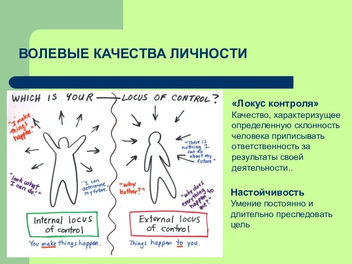 ВОЛЕВЫЕ КАЧЕСТВА ЛИЧНОСТИ Настойчивость Умение постоянно и длительно преследовать цель