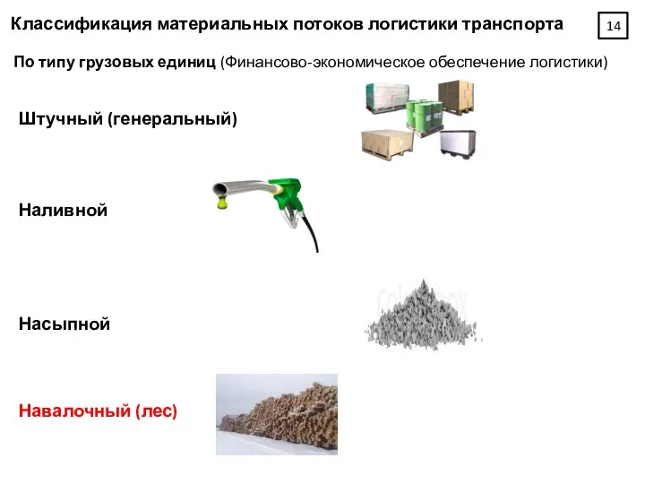 Классификация материальных потоков логистики транспорта По типу грузовых единиц (Финансово-экономическое