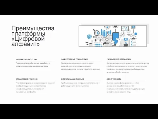 Преимущества платформы «Цифровой алфавит» РЕШЕНИЕ НА БАЗЕ СПО Решение на