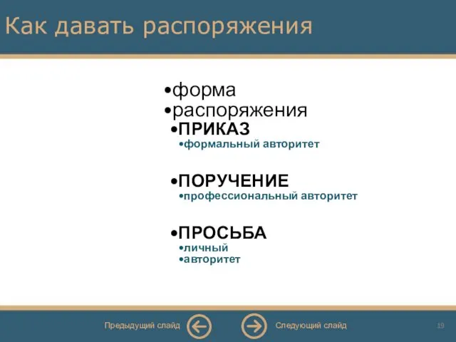 Как давать распоряжения форма распоряжения ПРИКАЗ формальный авторитет ПОРУЧЕНИЕ профессиональный