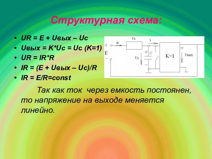 Структурная схема: UR = E + Uвых – Uc Uвых