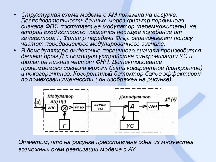 Структурная схема модема с АМ показана на рисунке. Последовательность данных