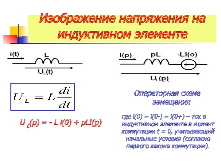 Изображение напряжения на индуктивном элементе Операторная схема замещения U L(p)