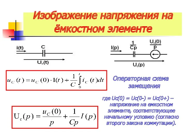 Изображение напряжения на ёмкостном элементе Операторная схема замещения где Uc(0)