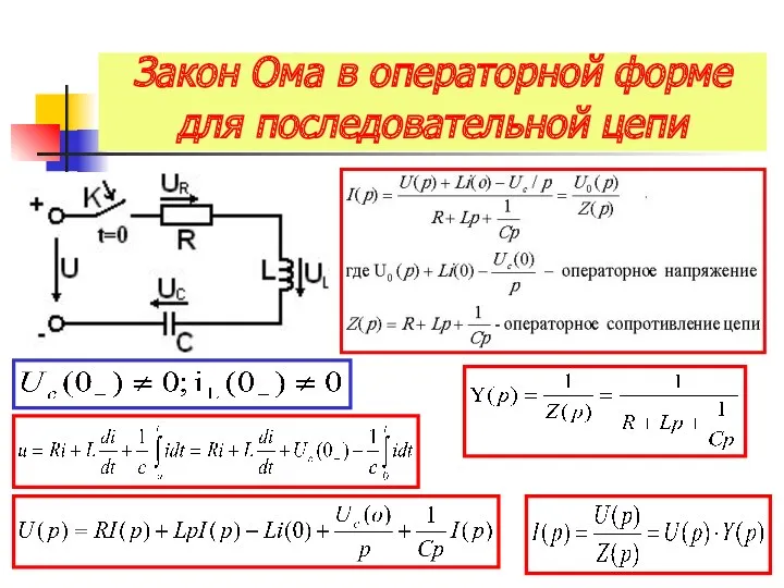 Закон Ома в операторной форме для последовательной цепи