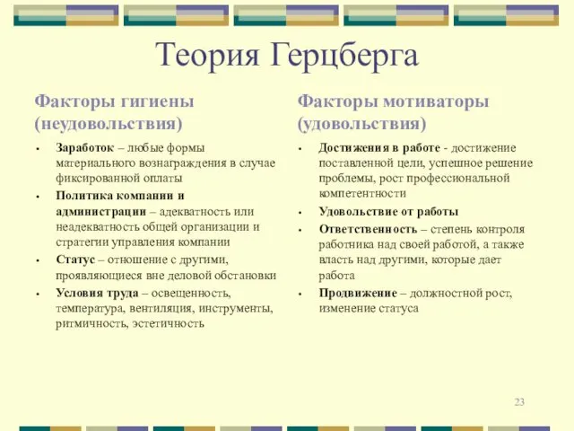 Теория Герцберга Факторы гигиены (неудовольствия) Заработок – любые формы материального