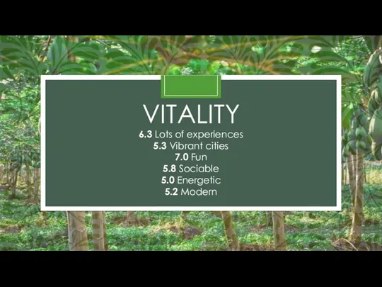 VITALITY 6.3 Lots of experiences 5.3 Vibrant cities 7.0 Fun 5.8 Sociable 5.0 Energetic 5.2 Modern