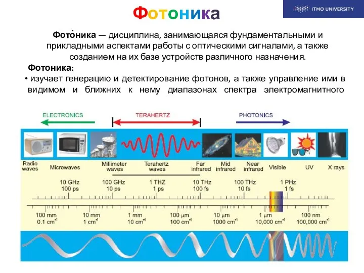 Фото́ника — дисциплина, занимающаяся фундаментальными и прикладными аспектами работы с