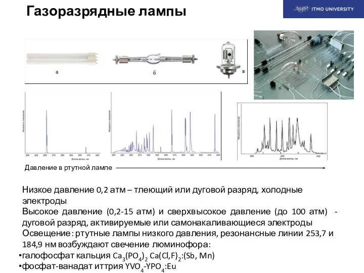 Газоразрядные лампы Давление в ртутной лампе Низкое давление 0,2 атм