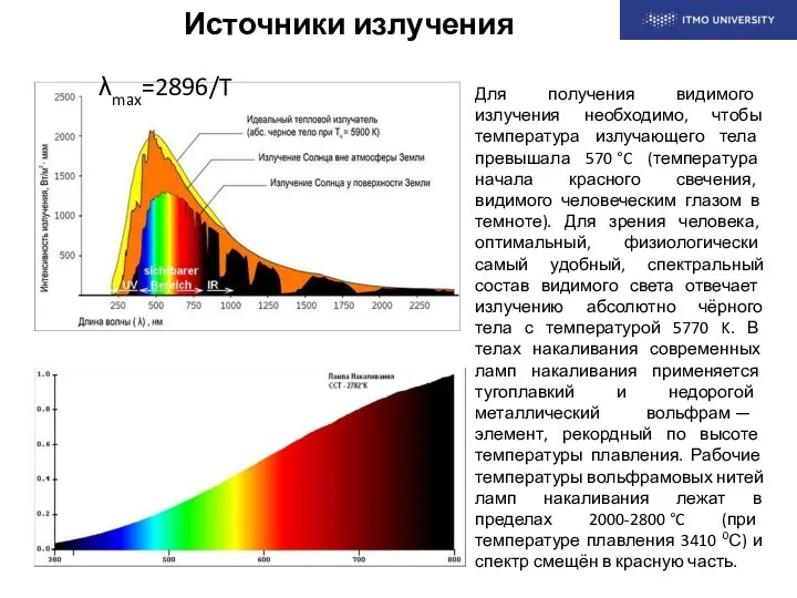 Источники излучения λmax=2896/T Для получения видимого излучения необходимо, чтобы температура