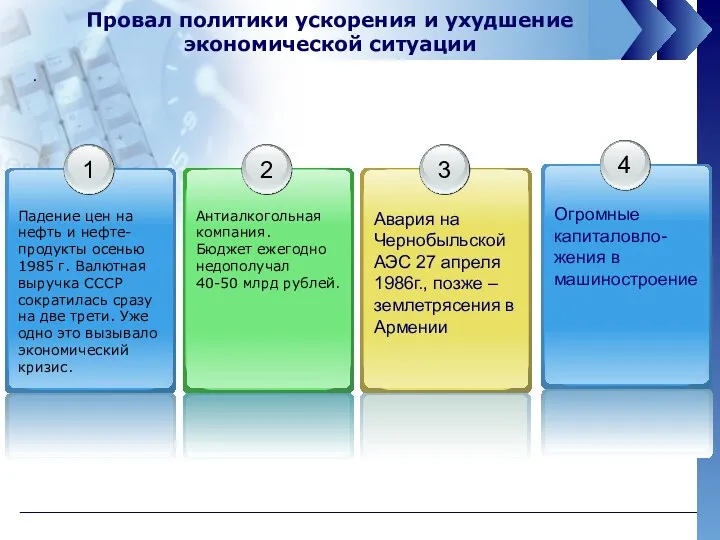 Провал политики ускорения и ухудшение экономической ситуации .