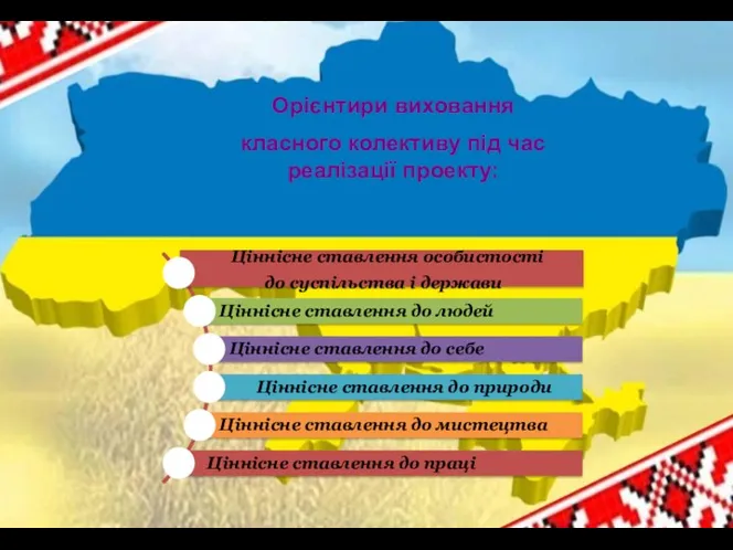 Орієнтири виховання класного колективу під час реалізації проекту: