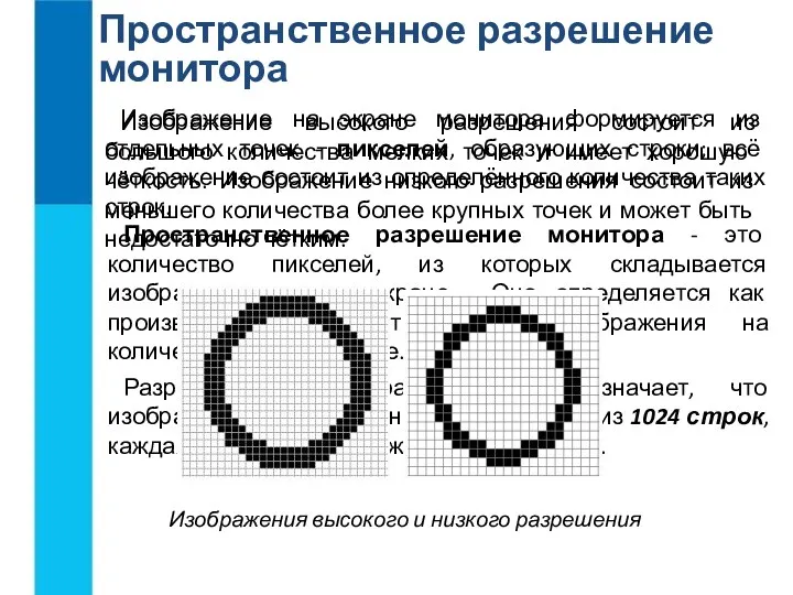 Пространственное разрешение монитора Изображение на экране монитора формируется из отдельных