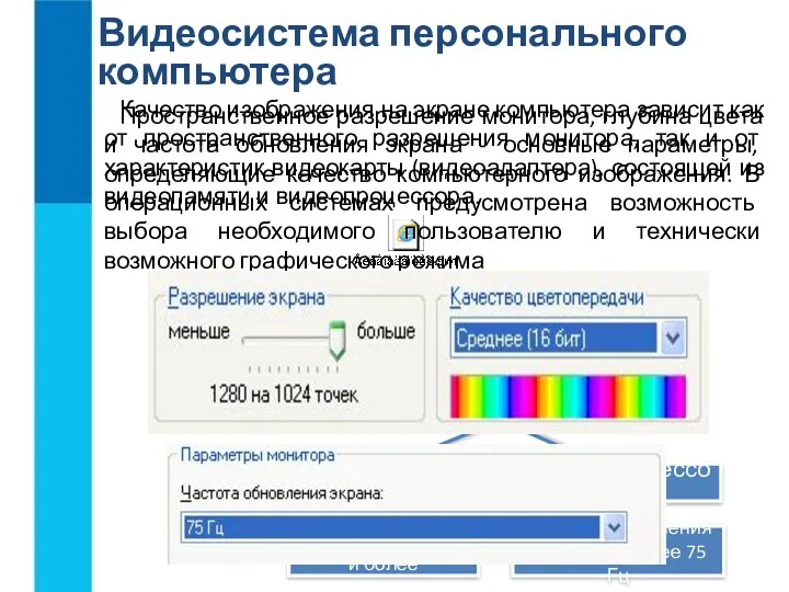 Видеопамять Видеопроцессор Монитор Видеоадаптер Видеосистема персонального компьютера Качество изображения на