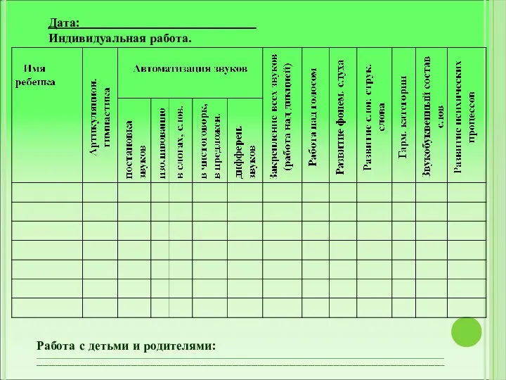 Дата:____________________________ Индивидуальная работа. Работа с детьми и родителями: _________________________________________________________________________________________________________________________________________________ _________________________________________________________________________________________________________________________________